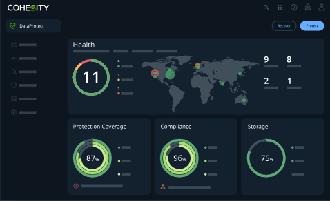 imagem detalhada do Cohesity Data protect