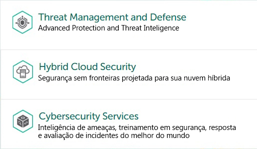 Kaspersky - Business Select